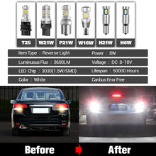 Load image into Gallery viewer, 2pcs LED Reverse Light Backup Lamp Products For Toyota FJ Cruiser