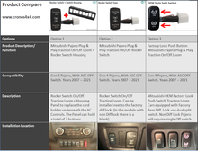 Load image into Gallery viewer, Mitsubishi Pajero Plug & Play Traction On/Off Switch Loom