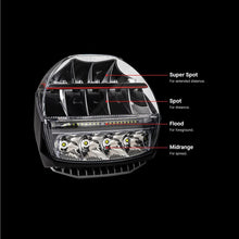 Load image into Gallery viewer, ARB ARBVX17 Intensity IQ LED Smart Driving Lights Kit with APP Customizable Onboard Switch Control Your Illumination Beam Pattern Optics
