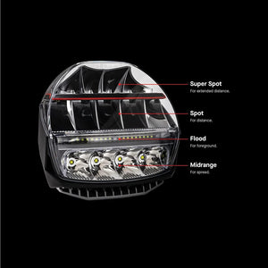 ARB ARBVX17 Intensity IQ LED Smart Driving Lights Kit with APP Customizable Onboard Switch Control Your Illumination Beam Pattern Optics